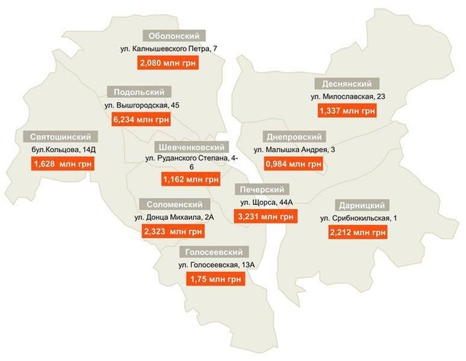 Українська столиця заборгувала «Київенерго» Ахметова 3,8 млрд грн Українська столиця заборгувала «Київенерго» Ахметова 3,8 млрд грн