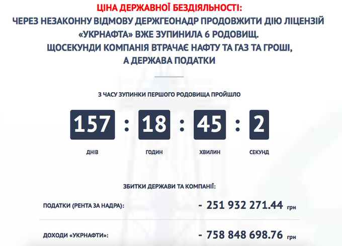 Профспілка «Укрнафти» пікетуватиме Кабмін через проблеми з Держгеонадрами Профспілка «Укрнафти» пікетуватиме Кабмін через проблеми з Держгеонадрами