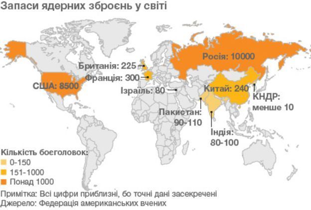 У США хочуть створити міні-ядерну зброю, яку можна буде використовувати частіше У США хочуть створити міні-ядерну зброю, яку можна буде використовувати частіше