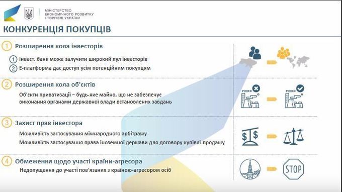 Нацрада реформ підтримала законопроект «Про приватизацію державного майна» Нацрада реформ підтримала законопроект «Про приватизацію державного майна»