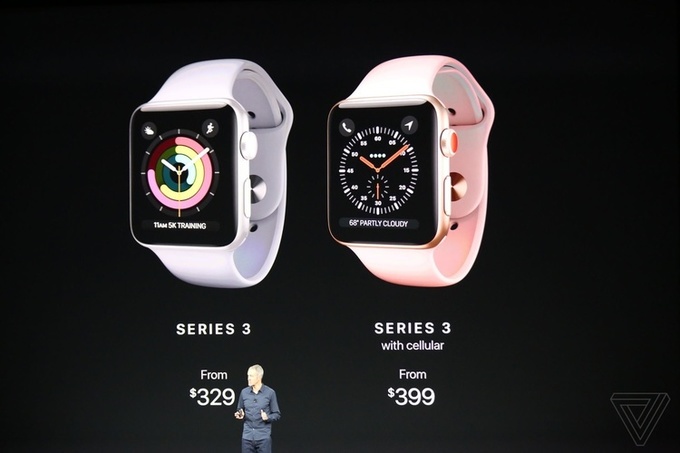 Apple починає презентацію iPhone 8 (ПРЯМА ТРАНСЛЯЦІЯ) Apple починає презентацію iPhone 8 (ПРЯМА ТРАНСЛЯЦІЯ)