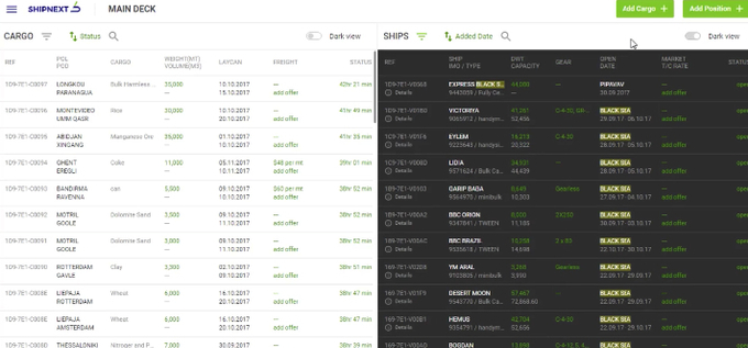 Dragon Capital стає співвласником нової української морської онлайн-платформи «ShipNEXT» Dragon Capital стає співвласником нової української морської онлайн-платформи «ShipNEXT»