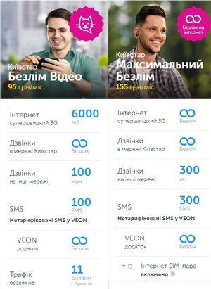 Мобильные операторы начали новый виток ценовых войн Мобильные операторы начали новый виток ценовых войн