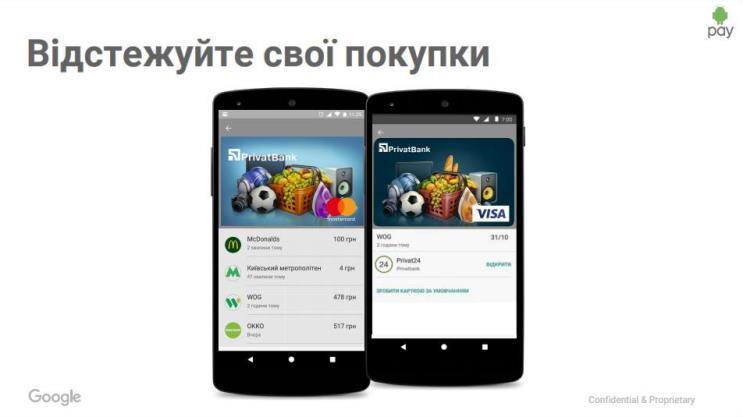 Без купюр: 5 приложений для бесконтактных платежей Без купюр: 5 приложений для бесконтактных платежей