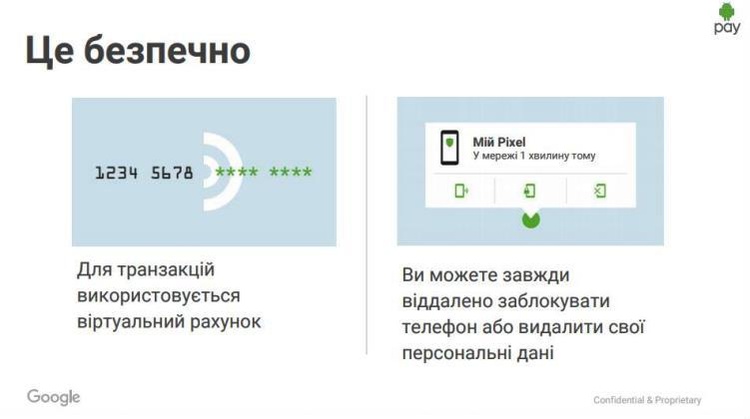 Без купюр: 5 приложений для бесконтактных платежей Без купюр: 5 приложений для бесконтактных платежей