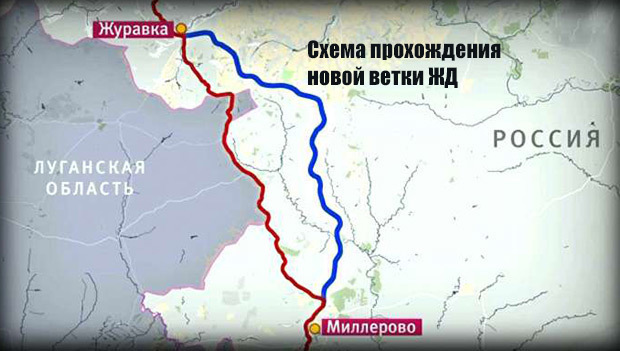Російська залізниця запустила перші потяги в обхід України Російська залізниця запустила перші потяги в обхід України
