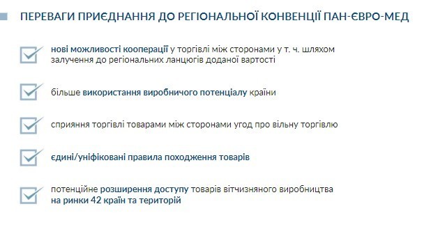 Україна відсьогодні – член Регіональної конвенції Пан-Євро-Мед Україна відсьогодні – член Регіональної конвенції Пан-Євро-Мед