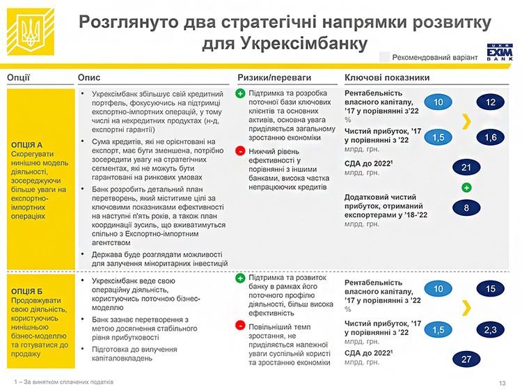Пятилетка для госбанков: в чем особенности утвержденной Кабмином стратегии Пятилетка для госбанков: в чем особенности утвержденной Кабмином стратегии