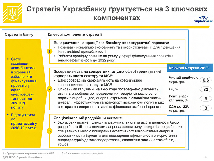 Пятилетка для госбанков: в чем особенности утвержденной Кабмином стратегии Пятилетка для госбанков: в чем особенности утвержденной Кабмином стратегии