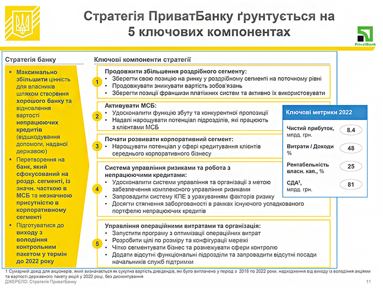 Пятилетка для госбанков: в чем особенности утвержденной Кабмином стратегии Пятилетка для госбанков: в чем особенности утвержденной Кабмином стратегии