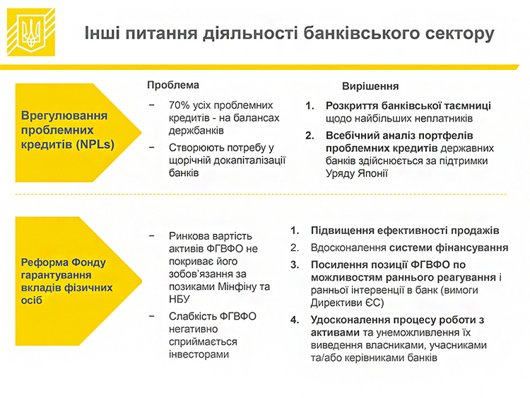 Пятилетка для госбанков: в чем особенности утвержденной Кабмином стратегии Пятилетка для госбанков: в чем особенности утвержденной Кабмином стратегии