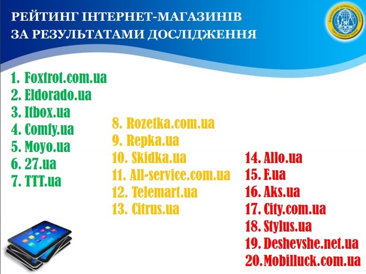 дослідження дослідження