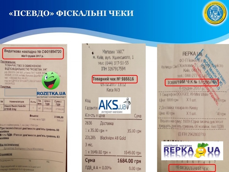 дослідження дослідження