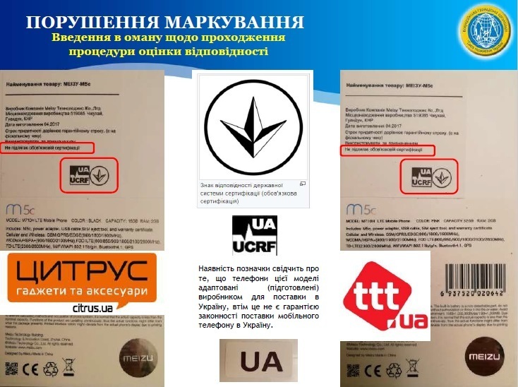 дослідження дослідження