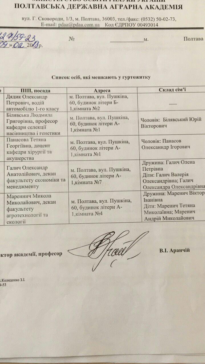 Полтавська аграрна академія хоче передати в комунальну власність гуртожиток в центрі міста Полтавська аграрна академія хоче передати в комунальну власність гуртожиток в центрі міста