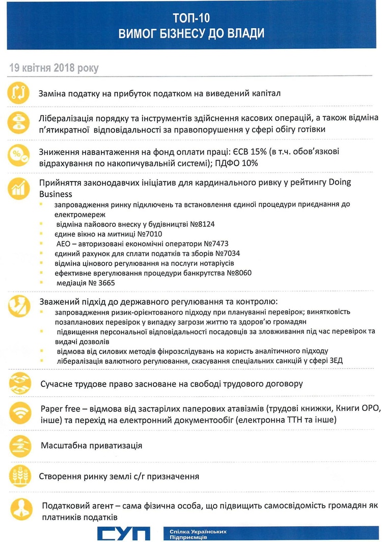 Члени Союзу Українських Підприємств висунули 10 вимог бізнесу до влади Члени Союзу Українських Підприємств висунули 10 вимог бізнесу до влади