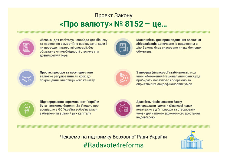 про валюту про валюту