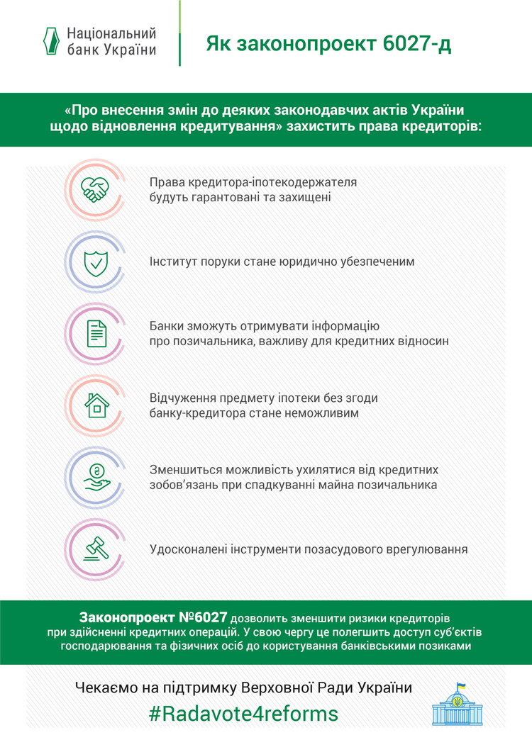 Законопроект про відновлення кредитування прийнято за основу Законопроект про відновлення кредитування прийнято за основу