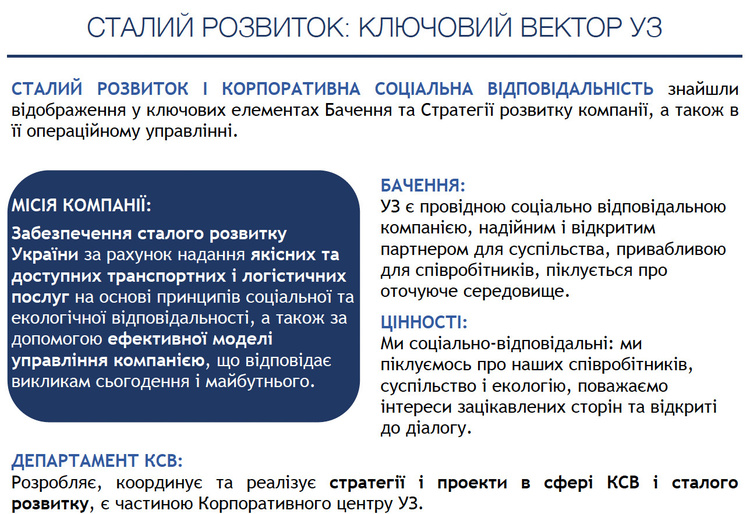 Що таке «Сталий розвиток», і чому він актуальний для українського бізнесу Що таке «Сталий розвиток», і чому він актуальний для українського бізнесу