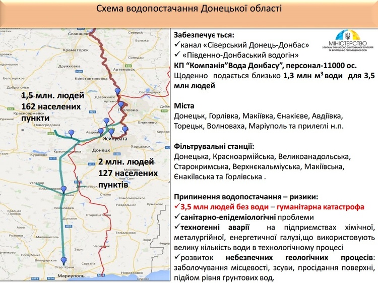 МТОТ: близько 3 млн людей у «ДНР/ЛНР» можуть залишитись без питної води МТОТ: близько 3 млн людей у «ДНР/ЛНР» можуть залишитись без питної води
