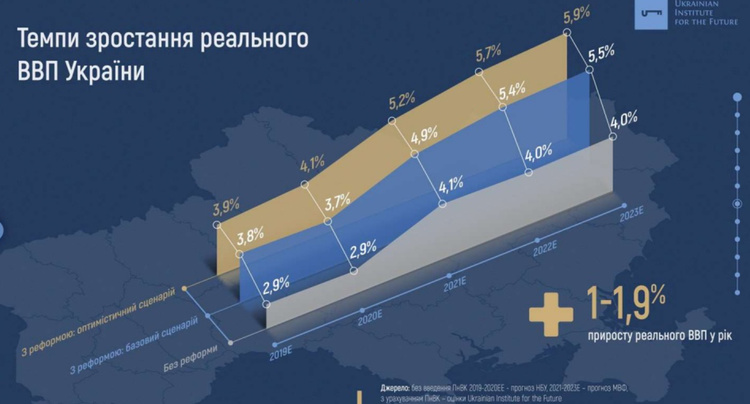 Крига скресла: що потрібно знати про податок на виведений капітал Крига скресла: що потрібно знати про податок на виведений капітал