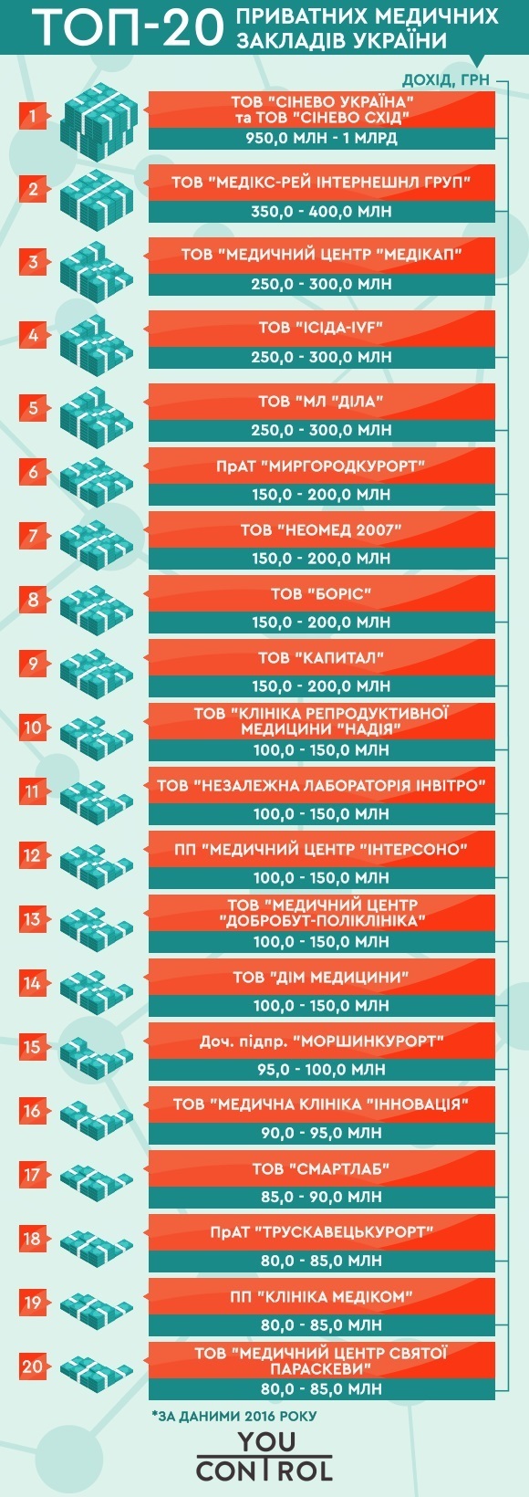 медреформа медреформа