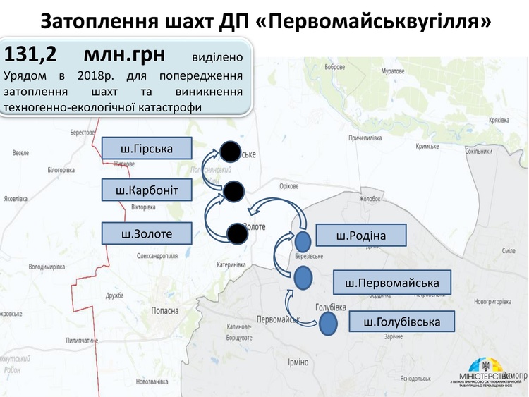 Бомби уповільненої дії: які об’єкти на Донбасі можуть повторити долю Армянська Бомби уповільненої дії: які об’єкти на Донбасі можуть повторити долю Армянська