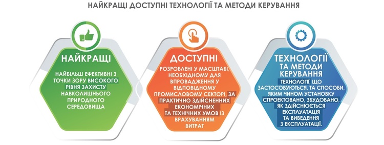Що очікувати промисловцям від екологічних реформ Що очікувати промисловцям від екологічних реформ