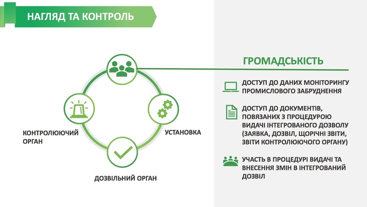 Що очікувати промисловцям від екологічних реформ Що очікувати промисловцям від екологічних реформ