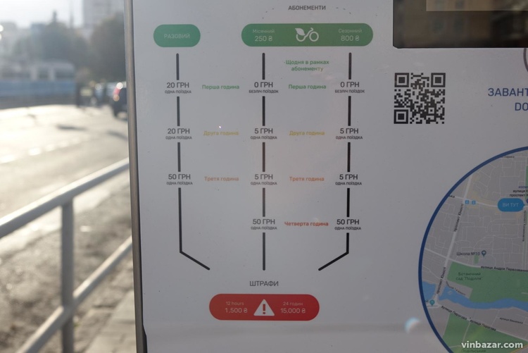 Вінниця отримала муніципальний велопрокат Вінниця отримала муніципальний велопрокат