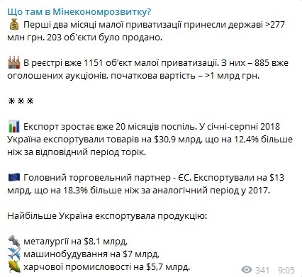 МЕРТ: Україна вже отримала від малої приватизації 277 млн грн за 203 об’єкта МЕРТ: Україна вже отримала від малої приватизації 277 млн грн за 203 об’єкта
