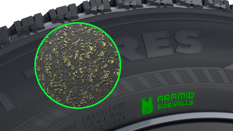 До зими готовий: компанія Nokian Tyres представила нову лінійку зимових шин До зими готовий: компанія Nokian Tyres представила нову лінійку зимових шин