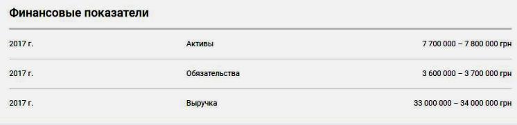 Детали обыска в LetyShops: почему IT-компании инкриминируют злоупотребление властью Детали обыска в LetyShops: почему IT-компании инкриминируют злоупотребление властью