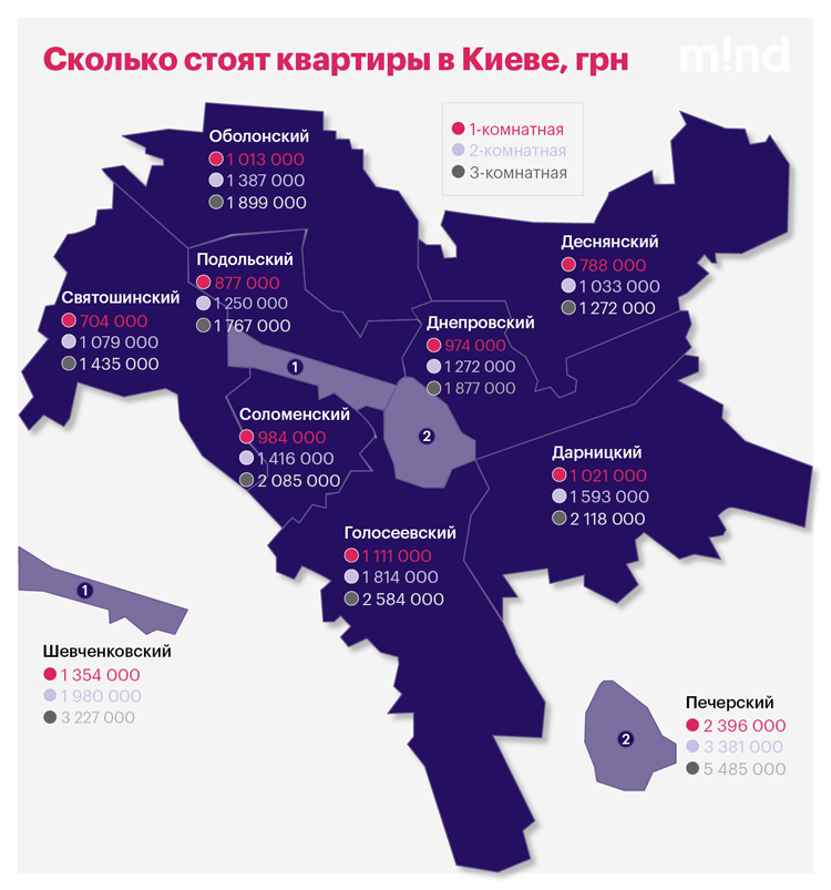 Приобрести квартиру и не проиграть. 7 ошибок покупателей жилья на вторичном рынке Приобрести квартиру и не проиграть. 7 ошибок покупателей жилья на вторичном рынке