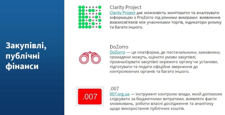 Миллиарды из «воздуха»: как заработать на открытых данных государства Миллиарды из «воздуха»: как заработать на открытых данных государства