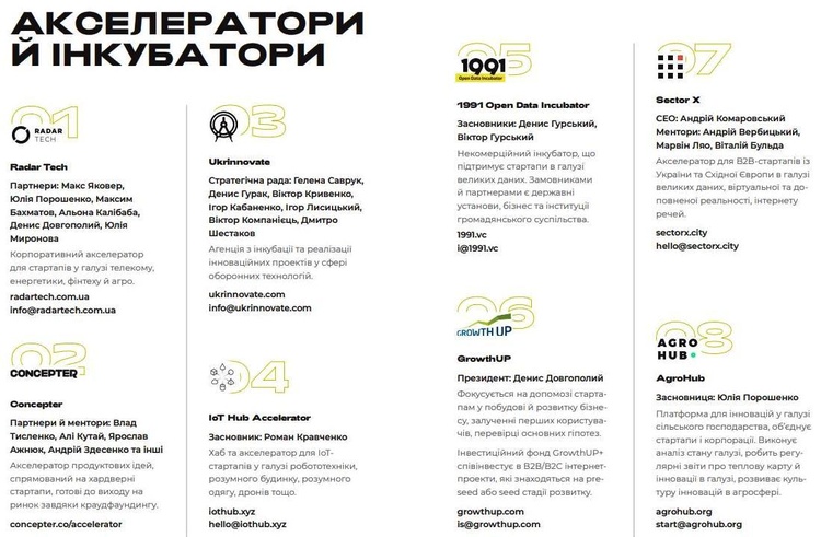 Гайд по украинской IT-индустрии: топ-10 важных цифр Гайд по украинской IT-индустрии: топ-10 важных цифр