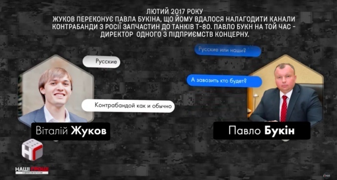 Друзі Порошенка організували розкрадання коштів «Укроборонпрому» – Bigus.info Друзі Порошенка організували розкрадання коштів «Укроборонпрому» – Bigus.info
