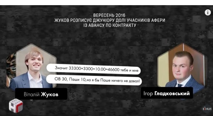 Нове розслідування Bihus.Info: Гладковський і Ко лише на 6-ти авіадеталях відмили $300 000 Нове розслідування Bihus.Info: Гладковський і Ко лише на 6-ти авіадеталях відмили $300 000