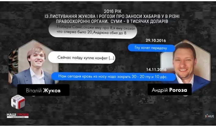 «Проблема наших правоохоронців – у їх апетитах»: Bihus.Info розповів, чому справи проти Гладковських «скисали» «Проблема наших правоохоронців – у їх апетитах»: Bihus.Info розповів, чому справи проти Гладковських «скисали»