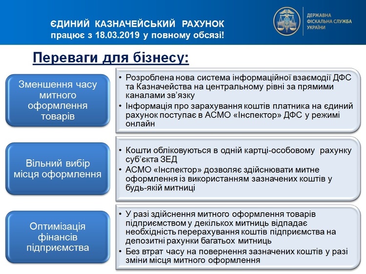 ДФС: відсьогодні авансові рахунки митниць заблоковано ДФС: відсьогодні авансові рахунки митниць заблоковано