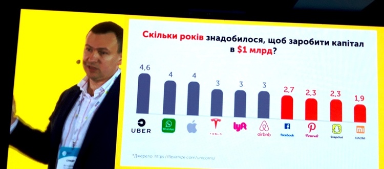 Давид Браун: «Якщо немає патронів «стріляти» по всім, дістаєте снайперську гвинтівку і «прицілюєтесь» у своїх справжніх клієнтів» Давид Браун: «Якщо немає патронів «стріляти» по всім, дістаєте снайперську гвинтівку і «прицілюєтесь» у своїх справжніх клієнтів»