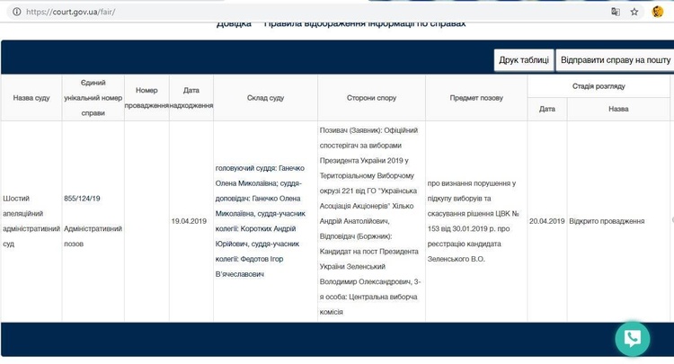 Суд Києва відкрив провадження по зняттю Зеленського з виборів – адвокат Хилько Суд Києва відкрив провадження по зняттю Зеленського з виборів – адвокат Хилько