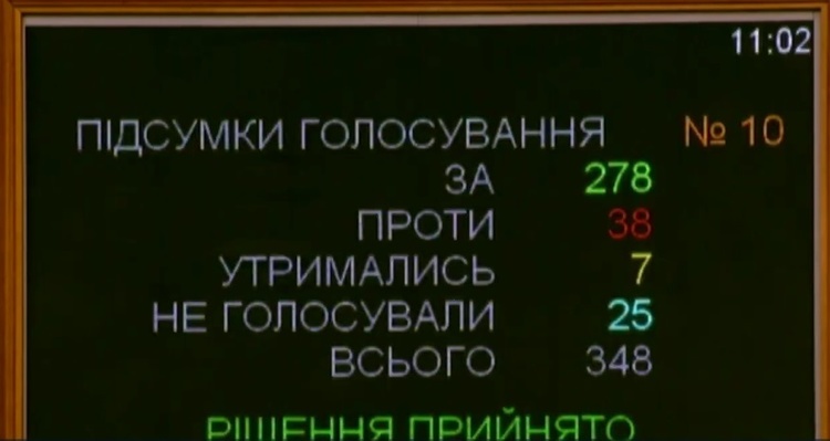 Рада прийняла закон про українську мову Рада прийняла закон про українську мову