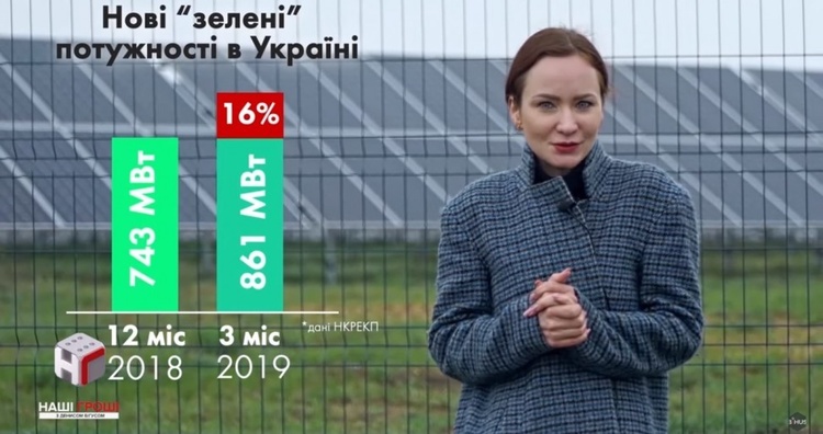 Хто з політиків зароблятиме шалені гроші на високому «зеленому» тарифі – розслідування Bihus.Info Хто з політиків зароблятиме шалені гроші на високому «зеленому» тарифі – розслідування Bihus.Info