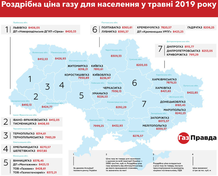 Стали відомі травневі ціни на газ для кожної області України (ІНФОГРАФІКА) Стали відомі травневі ціни на газ для кожної області України (ІНФОГРАФІКА)