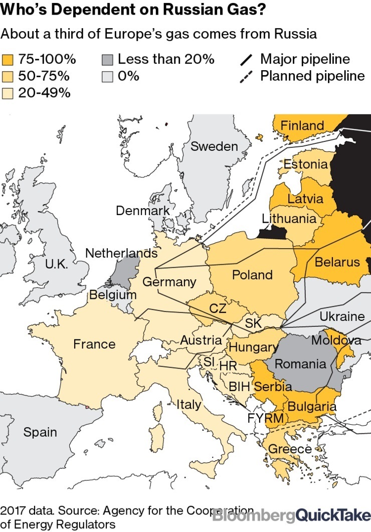 Європа готується до затримки запуску «Північного потоку – 2» Європа готується до затримки запуску «Північного потоку – 2»