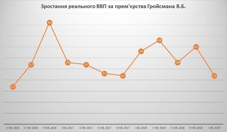 «Усім спасибі, всі вільні»: з чого почалася каденція президента Володимира Зеленського «Усім спасибі, всі вільні»: з чого почалася каденція президента Володимира Зеленського