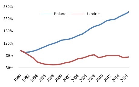 Головне за тиждень: чим жили світ і Україна протягом 20–24 травня Головне за тиждень: чим жили світ і Україна протягом 20–24 травня