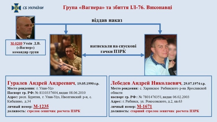 Наказ збити український ІЛ-76 віддав Кремль – СБУ Наказ збити український ІЛ-76 віддав Кремль – СБУ
