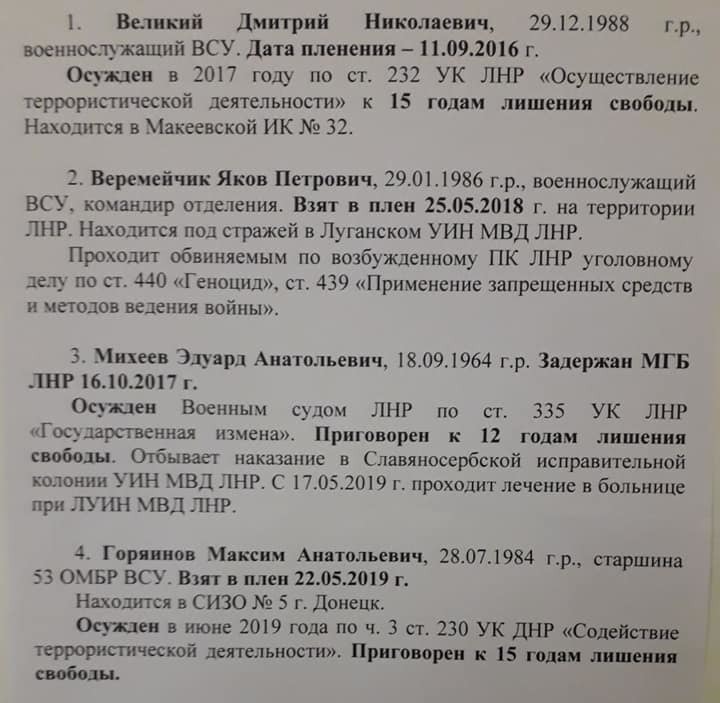 Ватажки «ДРН» та «ЛРН» погодились видати Медведчуку чотирьох полонених – росЗМІ Ватажки «ДРН» та «ЛРН» погодились видати Медведчуку чотирьох полонених – росЗМІ
